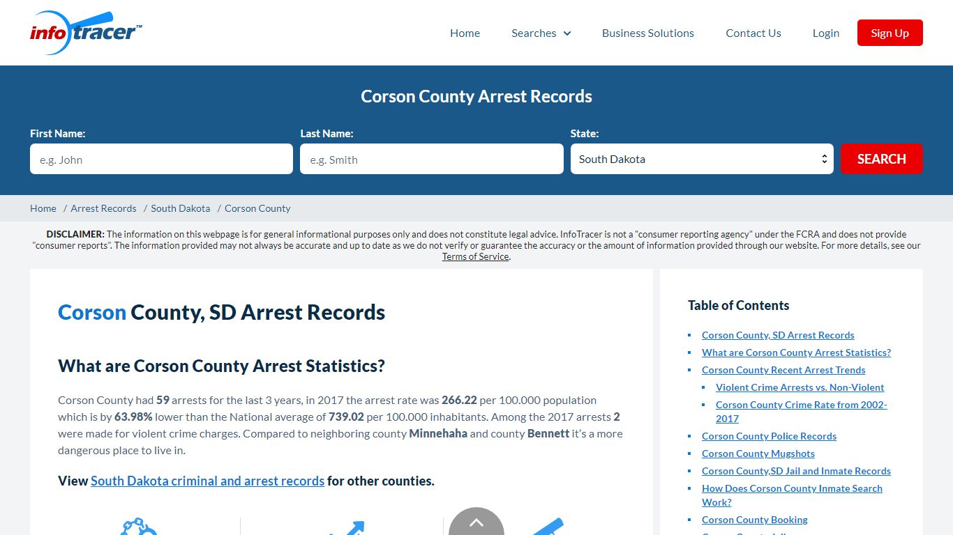 Corson County, SD Arrests, Mugshots & Jail Records - InfoTracer